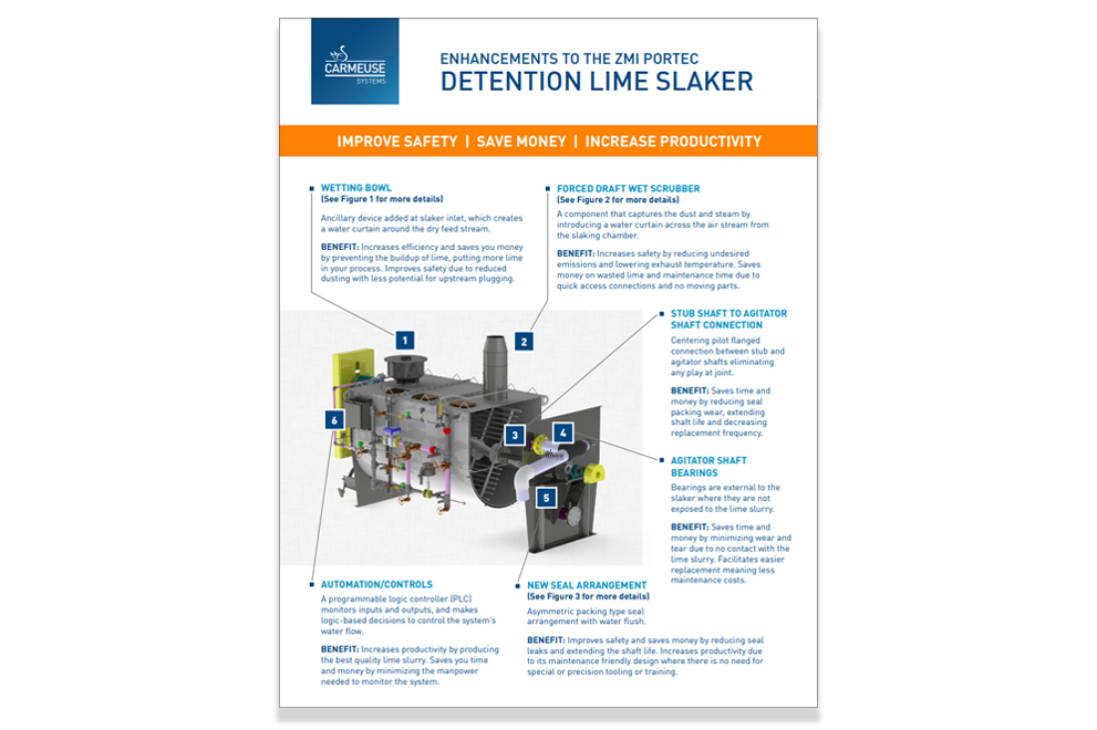 Enhancements to ZMI Portec Detention Lime Slaker Brochure