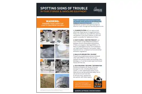 Signs of Trouble
