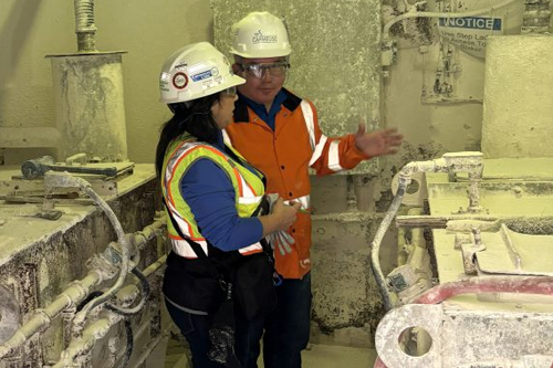 Operational Risks